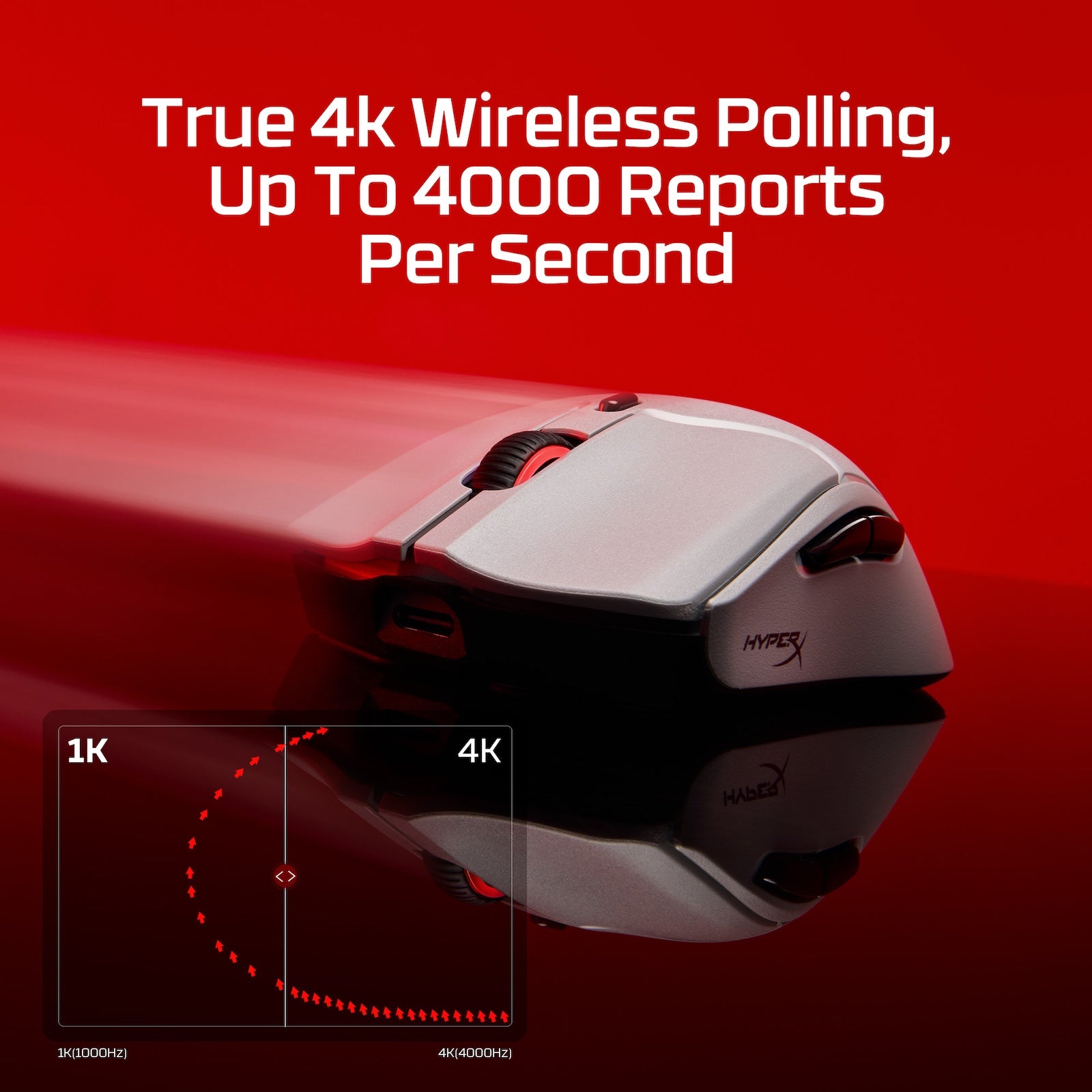HyperX Pulsefire Haste 2 Pro - 4K Wireless Gaming Mouse - Image 2